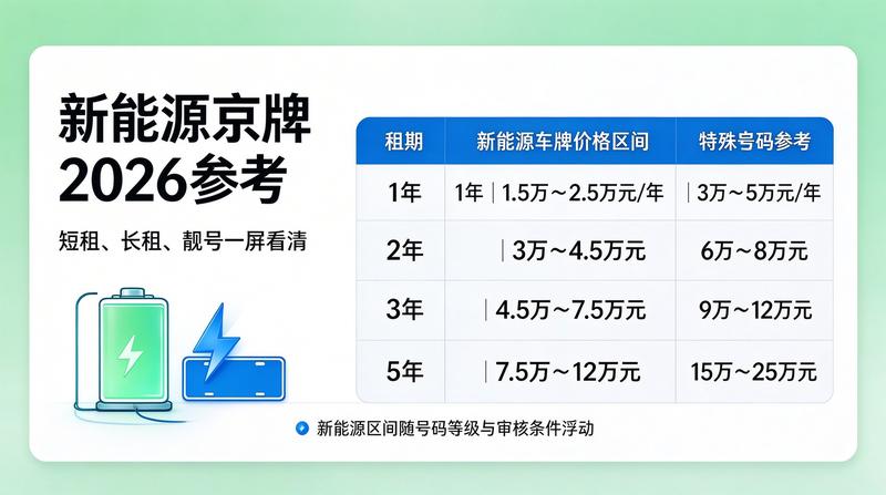商务合作洽谈